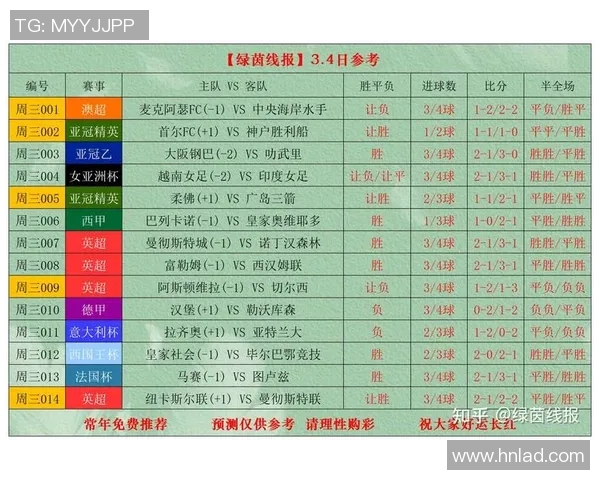 巴西与墨西哥比赛竞彩指数分析及投注建议全面解读