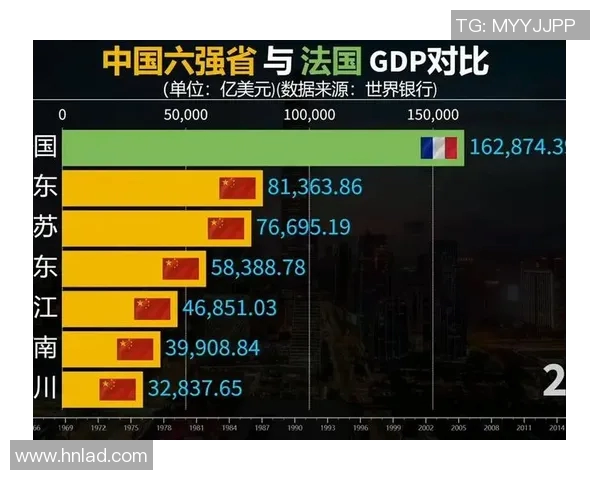 法国与美国的20年较量：文化科技与经济的全面对比分析