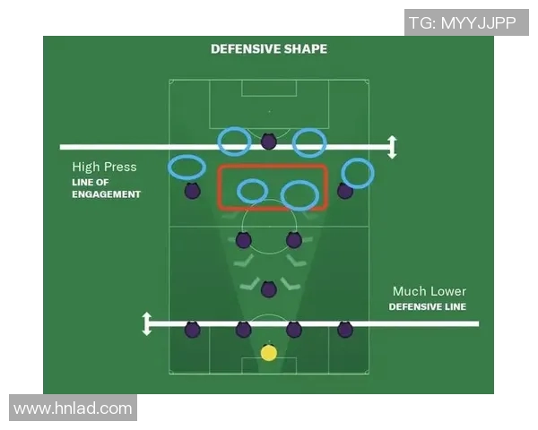 重庆足球队防守战术解析与球队整体表现的深度剖析