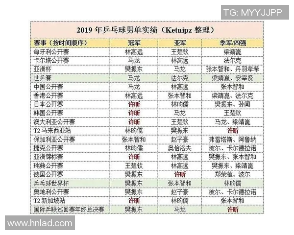 墨西哥与巴西足球历史交锋战绩回顾与分析